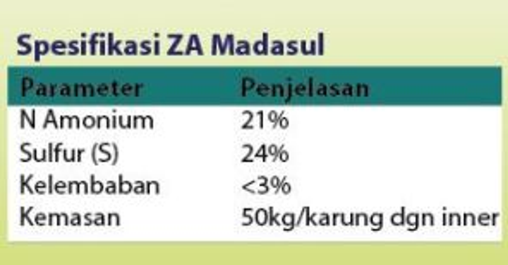 spesifikasi teknis pupuk za